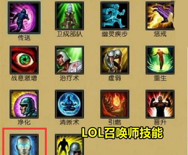 召唤师技能冷却时间(王者荣耀召唤师技能的冷却时间)-第4张图片-文史 召唤师技能冷却时间(王者荣耀召唤师技能的冷却时间)-第4张图片-文史