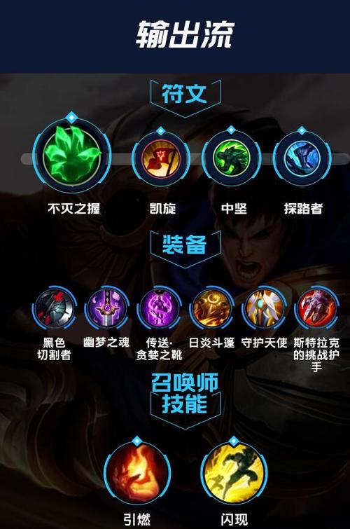 召唤师技能冷却时间(王者荣耀召唤师技能的冷却时间)-第5张图片-文史 召唤师技能冷却时间(王者荣耀召唤师技能的冷却时间)-第5张图片-文史