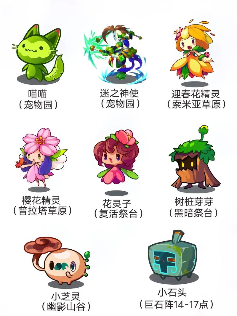 洛克王国宠物大全在哪里(洛克王国宠物大放送)-第2张图片-文史 洛克王国宠物大全在哪里(洛克王国宠物大放送)-第2张图片-文史