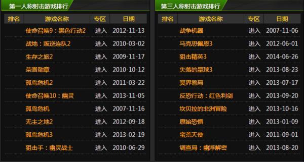 使命召唤17在steam上叫什么名字,cod 17 steam-第6张图片-文史 使命召唤17在steam上叫什么名字,cod 17 steam-第6张图片-文史