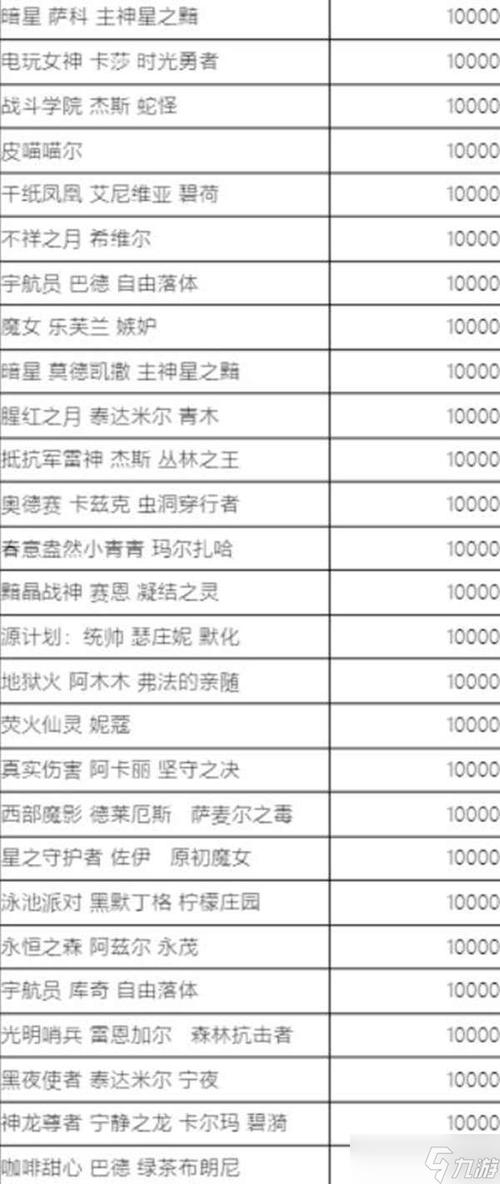 英雄联盟手游多久上线的(lol手游多久上线的)-第1张图片-文史 英雄联盟手游多久上线的(lol手游多久上线的)-第1张图片-文史