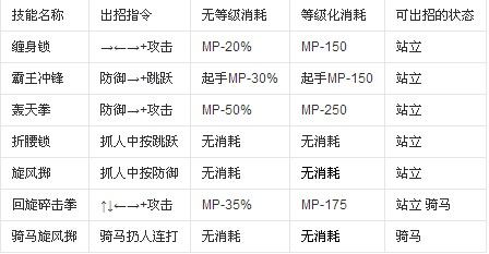 英雄大作战隐藏技能(英雄大作战x隐藏技能)-第5张图片-文史 英雄大作战隐藏技能(英雄大作战x隐藏技能)-第5张图片-文史