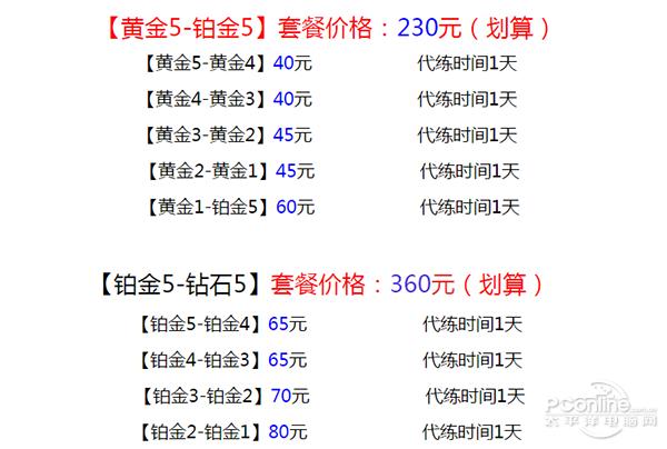 lol代练上王者多少钱(lol代练王者费用表)-第2张图片-文史 lol代练上王者多少钱(lol代练王者费用表)-第2张图片-文史