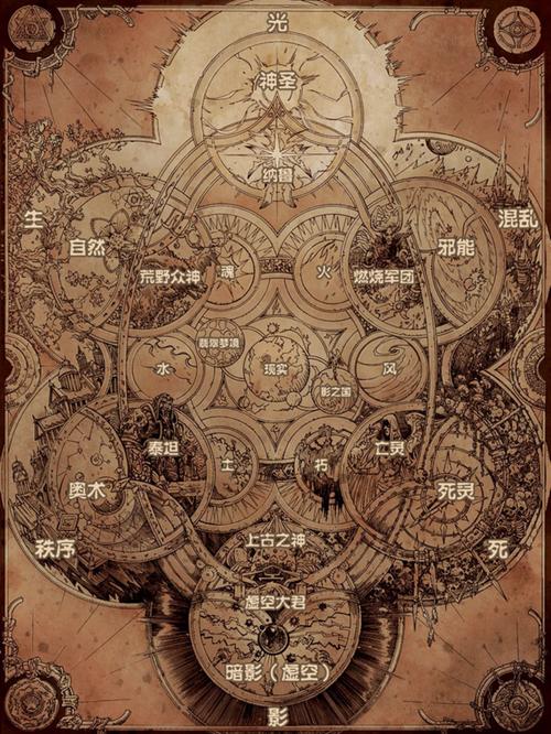 魔兽世界编年史怎么样(魔兽世界编年史好看吗)-第3张图片-文史 魔兽世界编年史怎么样(魔兽世界编年史好看吗)-第3张图片-文史