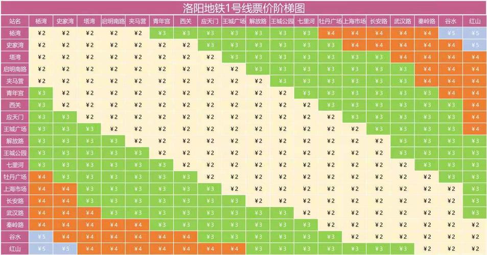轨道列车多少钱,轨道火车造价-第4张图片-文史 轨道列车多少钱,轨道火车造价-第4张图片-文史