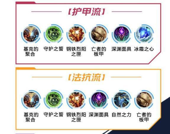 lol机器人大乱斗怎么出装(lol机器人大乱斗怎么出装比较好)-第2张图片-文史 lol机器人大乱斗怎么出装(lol机器人大乱斗怎么出装比较好)-第2张图片-文史