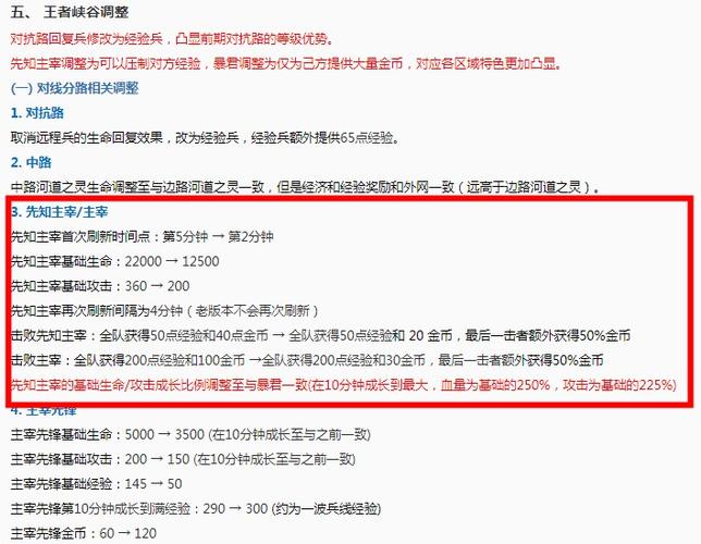 王者荣耀主宰什么时候刷新,2020王者荣耀主宰刷新时间间隔-第1张图片-文史 王者荣耀主宰什么时候刷新,2020王者荣耀主宰刷新时间间隔-第1张图片-文史