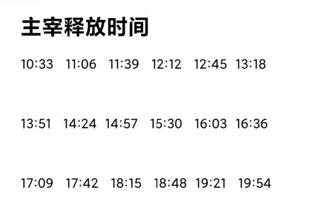 王者荣耀主宰什么时候刷新,2020王者荣耀主宰刷新时间间隔-第5张图片-文史 王者荣耀主宰什么时候刷新,2020王者荣耀主宰刷新时间间隔-第5张图片-文史