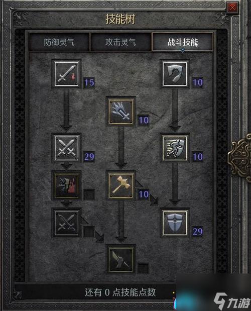 暗黑破坏之神圣骑士技能(暗黑破坏神圣骑士技能加点攻略)-第5张图片-文史 暗黑破坏之神圣骑士技能(暗黑破坏神圣骑士技能加点攻略)-第5张图片-文史
