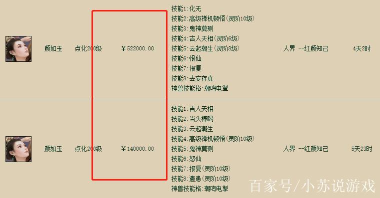 大话西游手游藏宝阁手续费怎么算,大话手游藏宝阁怎么收费