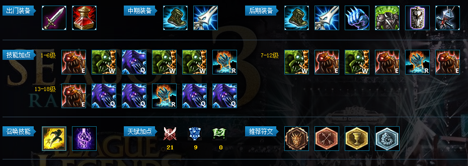 掘墓人约里克技能,掘墓人约里克技能介绍