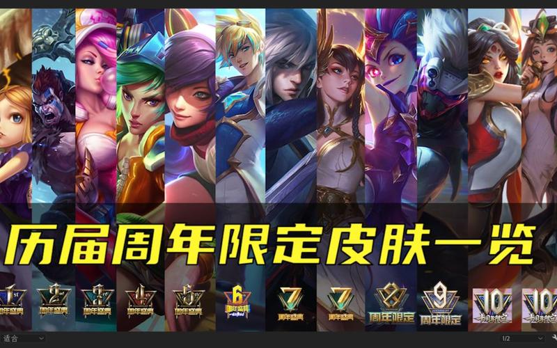 lol6周年皮肤是什么(lols6周年庆)-第3张图片-文史 lol6周年皮肤是什么(lols6周年庆)-第3张图片-文史