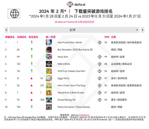 守望先锋什么时候公测的,守望先锋啥时候出的-第7张图片-文史 守望先锋什么时候公测的,守望先锋啥时候出的-第7张图片-文史
