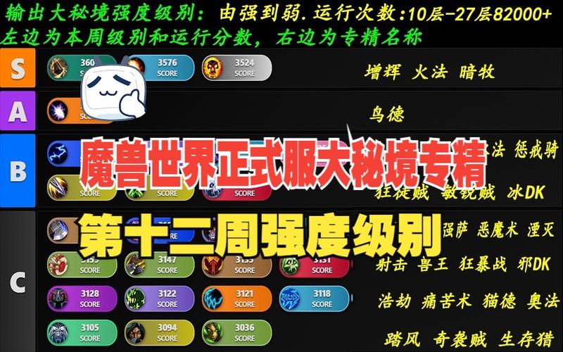 魔兽秘境怎么进入（魔兽世界秘境层数奖励）