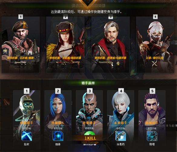 cf幻影角色什么时候出来的,cf幻影几率-第2张图片-文史 cf幻影角色什么时候出来的,cf幻影几率-第2张图片-文史