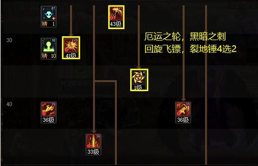 复仇者技能栏摆放(复仇者职阶技能)-第3张图片-文史 复仇者技能栏摆放(复仇者职阶技能)-第3张图片-文史