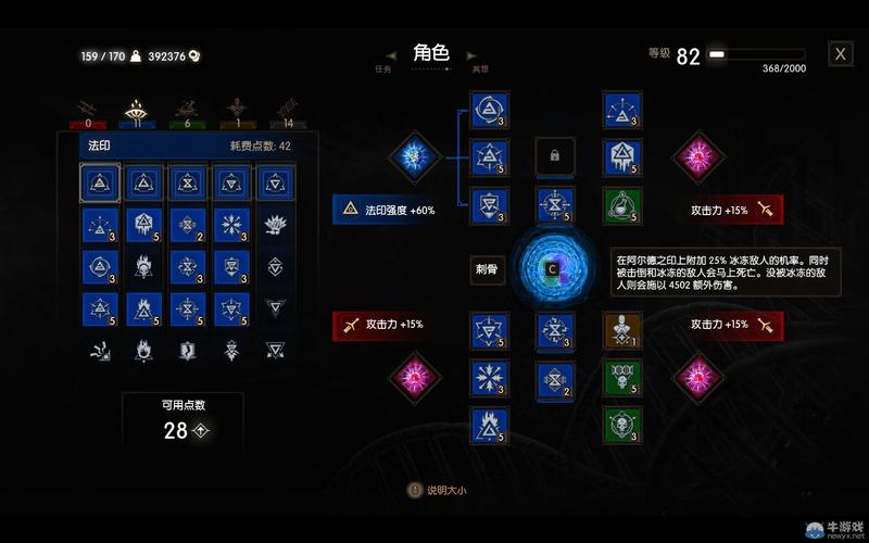 巫师3哪个流派最厉害,巫师3哪个流派最厉害-第5张图片-文史 巫师3哪个流派最厉害,巫师3哪个流派最厉害-第5张图片-文史