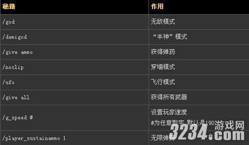 使命召唤7情报有什么用(使命召唤7的情报)-第1张图片-文史 使命召唤7情报有什么用(使命召唤7的情报)-第1张图片-文史