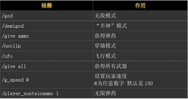 使命召唤7情报有什么用(使命召唤7的情报)-第2张图片-文史 使命召唤7情报有什么用(使命召唤7的情报)-第2张图片-文史