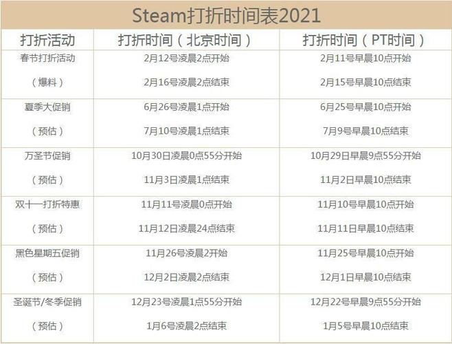 gta5多少钱入手合适(gta5多少钱划算)-第2张图片-文史 gta5多少钱入手合适(gta5多少钱划算)-第2张图片-文史