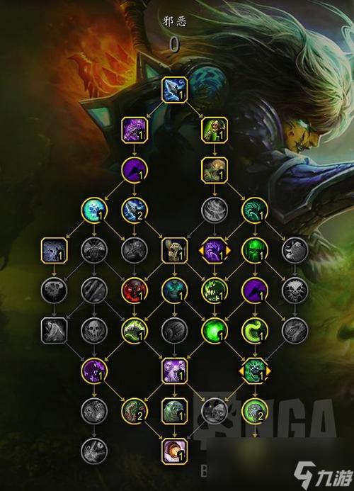 魔兽世界toc阶段邪dk如何输出,90魔兽世界邪dk堆什么属性-第5张图片-文史 魔兽世界toc阶段邪dk如何输出,90魔兽世界邪dk堆什么属性-第5张图片-文史