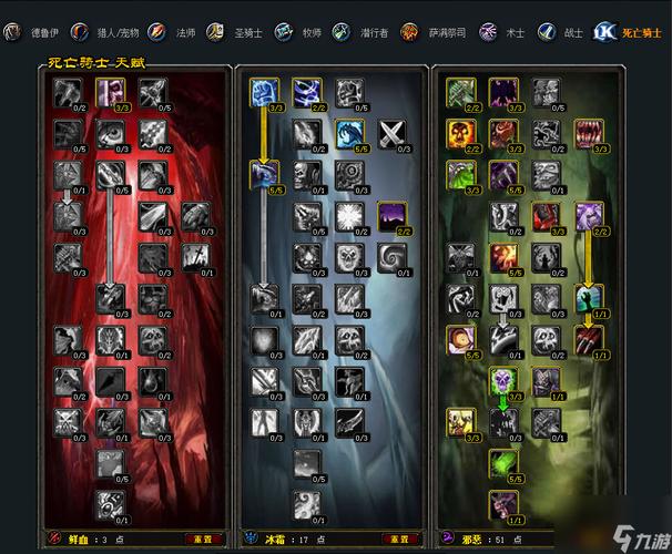 魔兽世界toc阶段邪dk如何输出,90魔兽世界邪dk堆什么属性-第7张图片-文史 魔兽世界toc阶段邪dk如何输出,90魔兽世界邪dk堆什么属性-第7张图片-文史