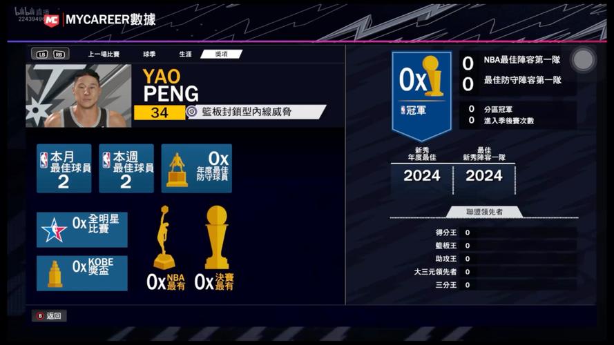 nba2k18生涯模式刷技能点,nba2k18快速刷能力-第5张图片-文史