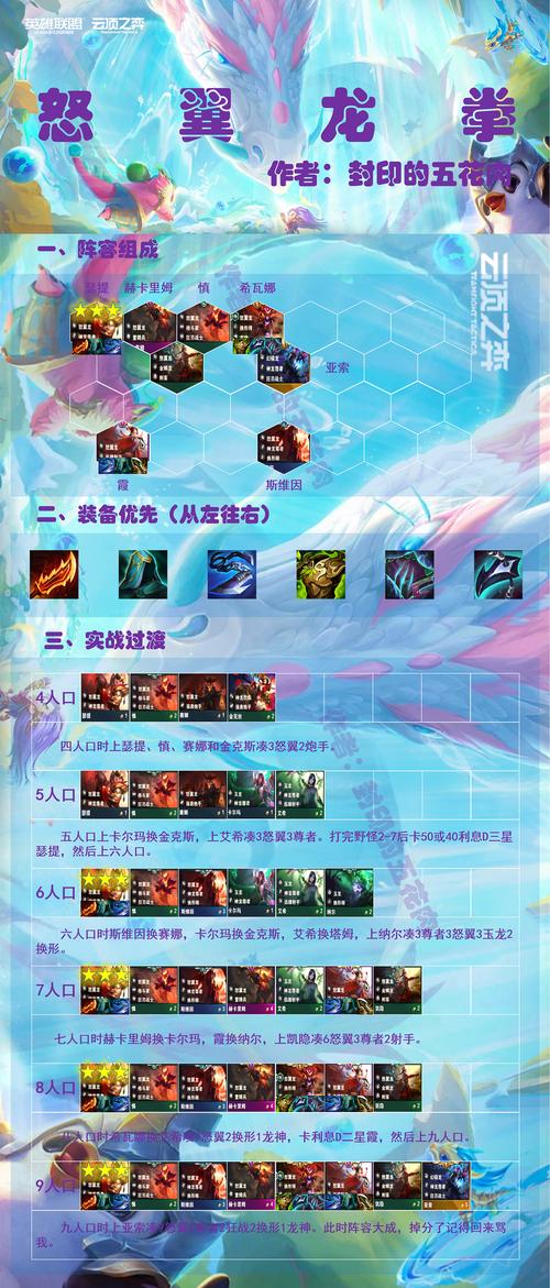逆羽技能介绍(逆羽 怎么玩)-第3张图片-文史 逆羽技能介绍(逆羽 怎么玩)-第3张图片-文史