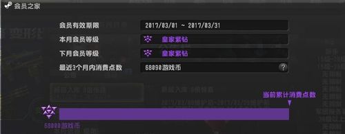 csol会员多少钱一个月(csol会员有什么用)-第4张图片-文史 csol会员多少钱一个月(csol会员有什么用)-第4张图片-文史
