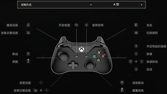 生化危机6艾达技能选取,生化危机6艾达视频攻略视频-第3张图片-文史 生化危机6艾达技能选取,生化危机6艾达视频攻略视频-第3张图片-文史