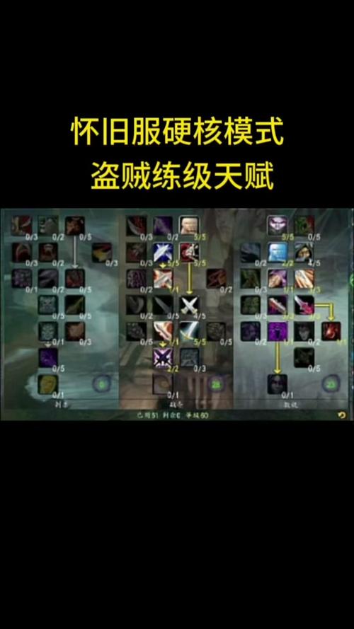 盗贼开锁技能怎么练,盗贼开锁怎么学-第4张图片-文史 盗贼开锁技能怎么练,盗贼开锁怎么学-第4张图片-文史