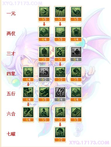 梦幻西游奇经八脉要多少钱(梦幻西游奇经八脉需要多少钱)-第6张图片-文史 梦幻西游奇经八脉要多少钱(梦幻西游奇经八脉需要多少钱)-第6张图片-文史