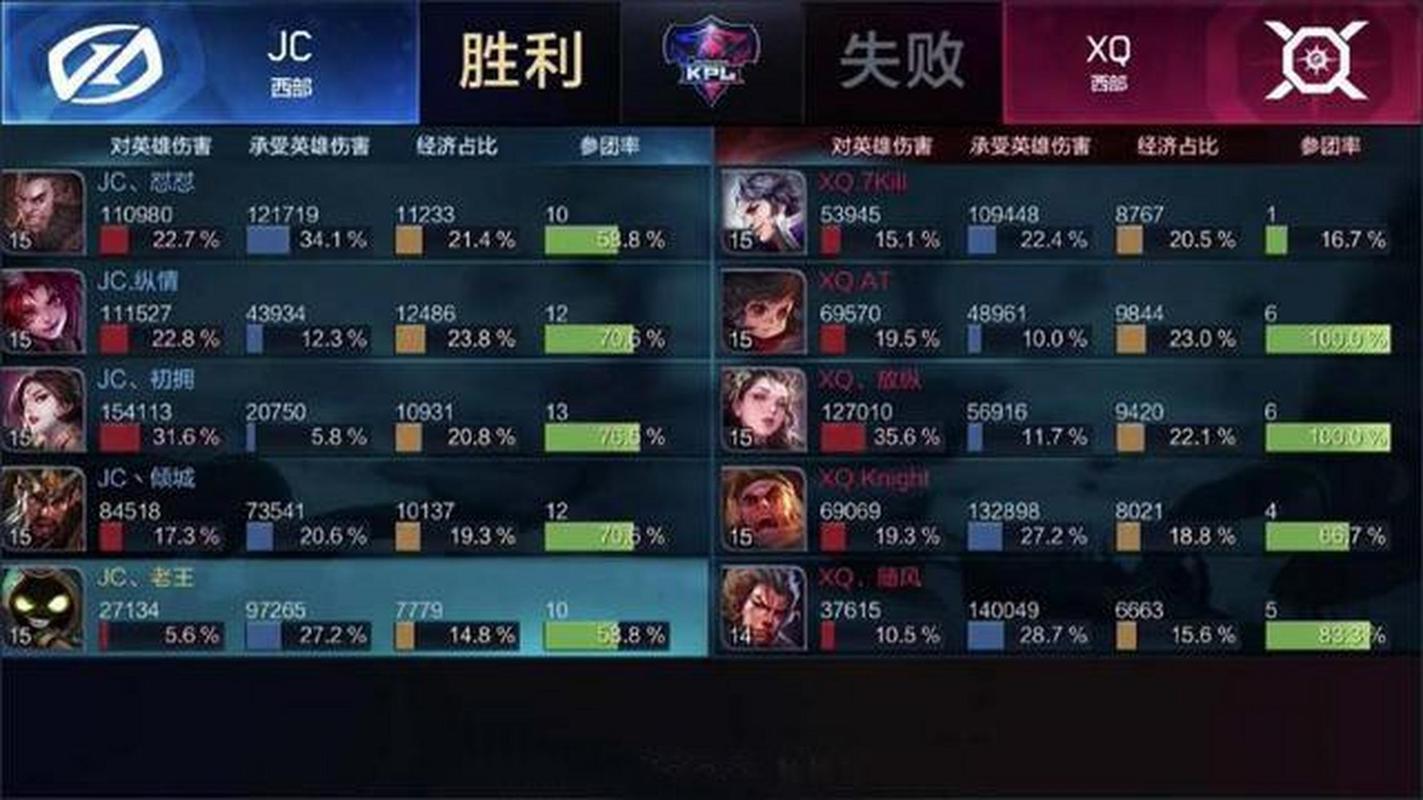 王者荣耀第一条暴君的刷新时间是开局多少分钟,王者荣耀里第一条暴君刷新时间-第2张图片-文史 王者荣耀第一条暴君的刷新时间是开局多少分钟,王者荣耀里第一条暴君刷新时间-第2张图片-文史