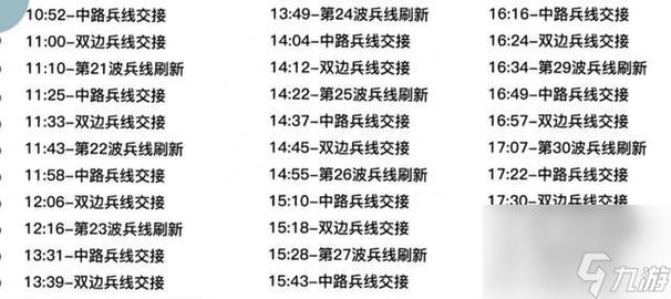 王者荣耀第一条暴君的刷新时间是开局多少分钟,王者荣耀里第一条暴君刷新时间-第7张图片-文史 王者荣耀第一条暴君的刷新时间是开局多少分钟,王者荣耀里第一条暴君刷新时间-第7张图片-文史