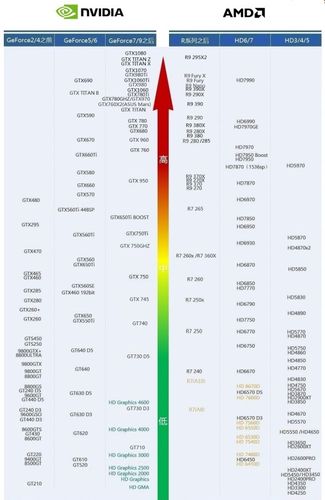 剑灵什么配置玩五档不卡(剑灵五档配置要求2021)-第6张图片-文史 剑灵什么配置玩五档不卡(剑灵五档配置要求2021)-第6张图片-文史