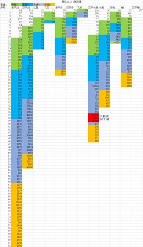 骑马与砍杀2卖多少钱,骑马与砍杀2最低价多少-第2张图片-文史 骑马与砍杀2卖多少钱,骑马与砍杀2最低价多少-第2张图片-文史