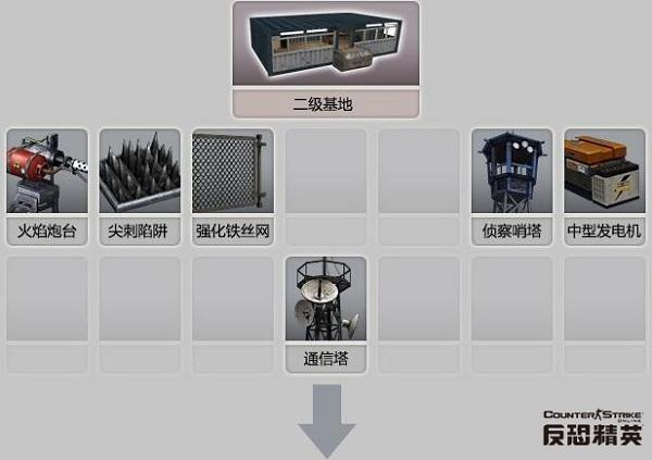 csol怎么去黑屋（csol2021怎么去黑雾）-第4张图片-文史