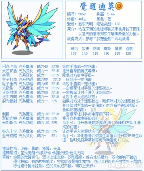 洛克王国热血阿布怎么得(洛克王国怎么获得阿布2021)-第5张图片-文史 洛克王国热血阿布怎么得(洛克王国怎么获得阿布2021)-第5张图片-文史