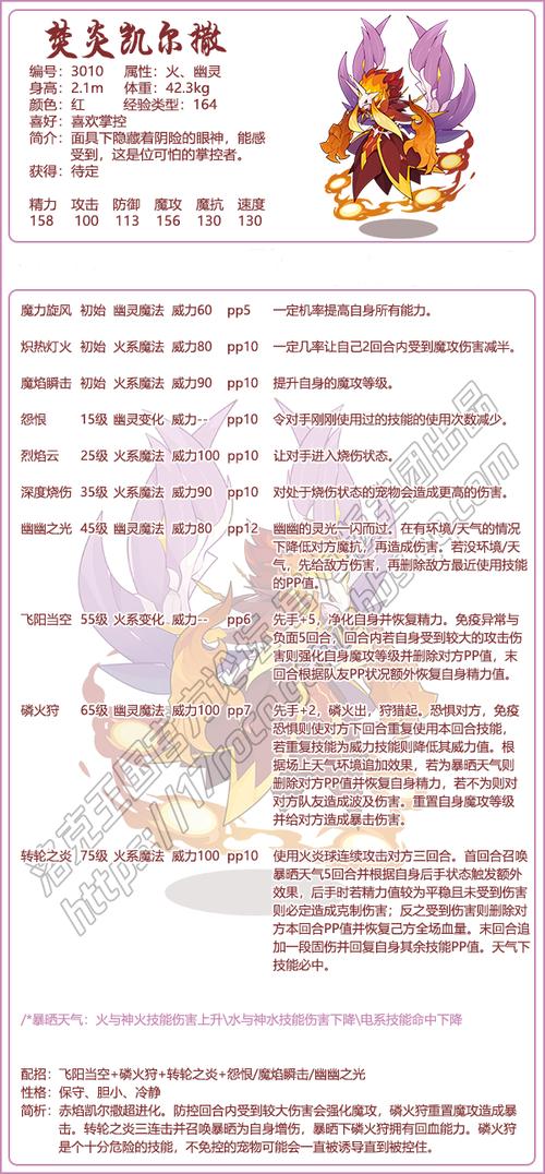 洛克王国赤焰凯尔撒厉害吗（洛克王国赤焰凯尔撒厉害吗）-第3张图片-文史