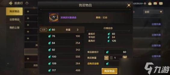 dnf深渊派对邀请函怎么获得,dnf深渊派对邀请函怎么获得-第8张图片-文史 dnf深渊派对邀请函怎么获得,dnf深渊派对邀请函怎么获得-第8张图片-文史