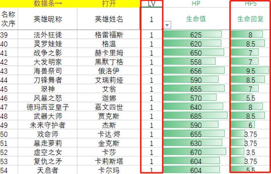 船长大乱斗怎么出装(船长大乱斗最新出装)-第5张图片-文史 船长大乱斗怎么出装(船长大乱斗最新出装)-第5张图片-文史
