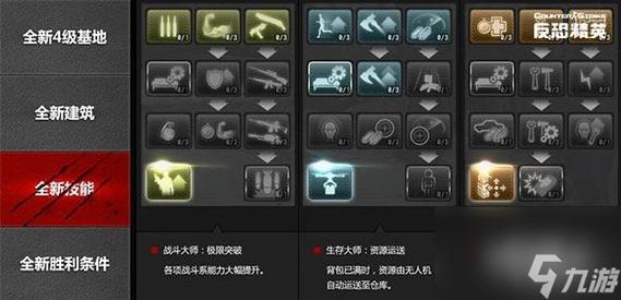 csol昼夜求生2怎么玩(csol昼夜求生2刷电bug)-第3张图片-文史 csol昼夜求生2怎么玩(csol昼夜求生2刷电bug)-第3张图片-文史