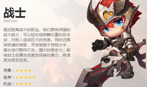 冒险王3ol法师技能搭配(冒险王3ol法师技能搭配攻略)-第1张图片-文史 冒险王3ol法师技能搭配(冒险王3ol法师技能搭配攻略)-第1张图片-文史