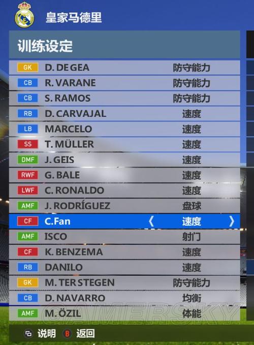 pes2010大师联赛球员技能(pes2010大师联赛青年队)-第1张图片-文史 pes2010大师联赛球员技能(pes2010大师联赛青年队)-第1张图片-文史