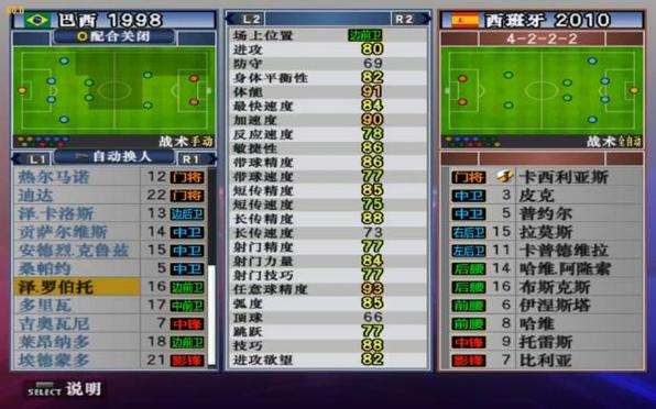 pes2010大师联赛球员技能(pes2010大师联赛青年队)-第6张图片-文史 pes2010大师联赛球员技能(pes2010大师联赛青年队)-第6张图片-文史