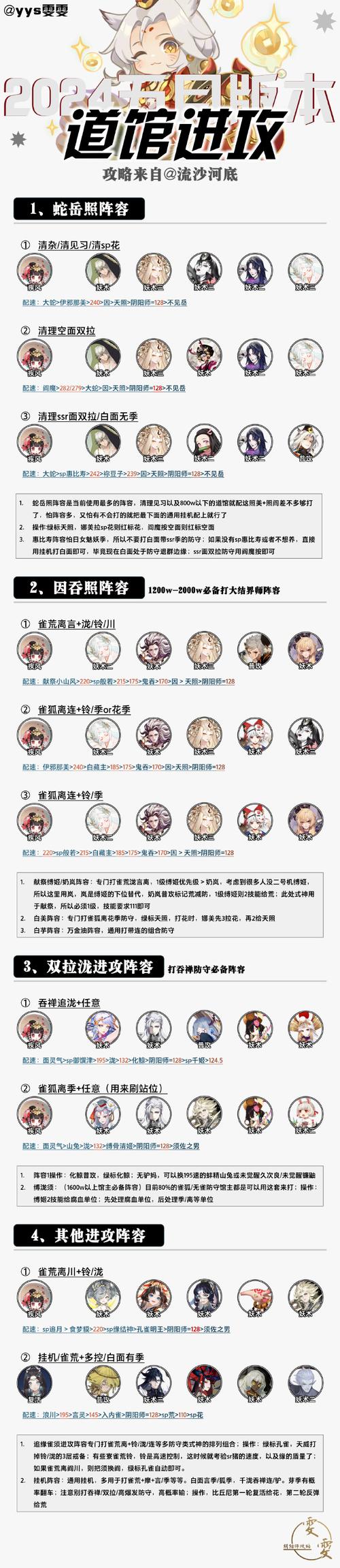 阴阳师古笼火值得培养吗(阴阳师古灯笼是谁的守护神)-第1张图片-文史 阴阳师古笼火值得培养吗(阴阳师古灯笼是谁的守护神)-第1张图片-文史