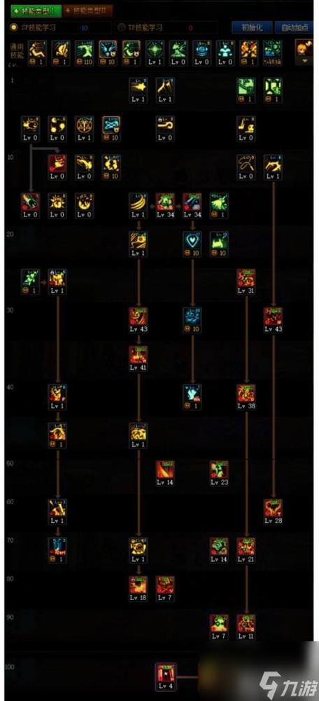 dnf魔法师前期技能加点,dnf魔法师基础技能-第1张图片-文史 dnf魔法师前期技能加点,dnf魔法师基础技能-第1张图片-文史
