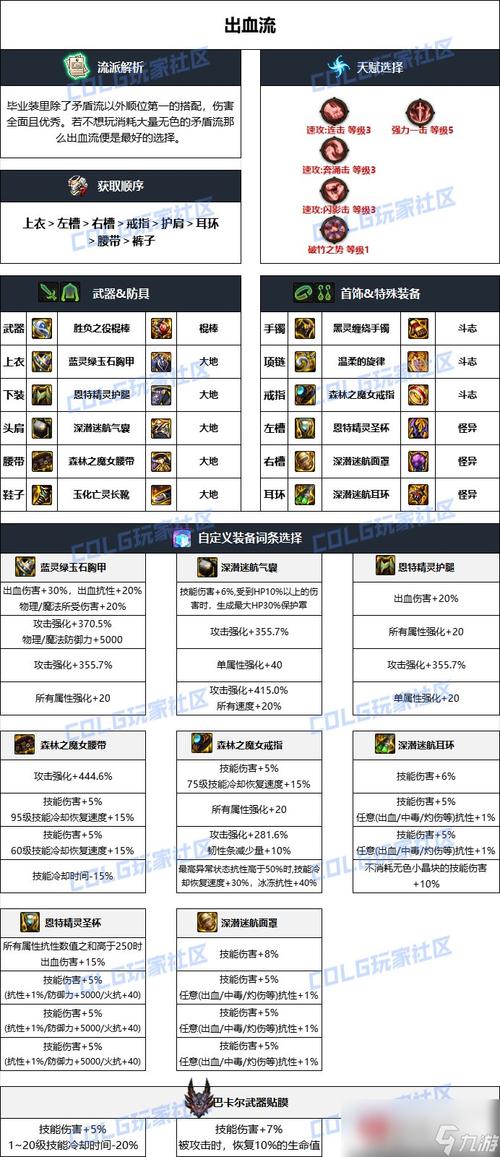 dnf男魔法师用什么武器,dnf男魔法师用什么武器好看-第3张图片-文史 dnf男魔法师用什么武器,dnf男魔法师用什么武器好看-第3张图片-文史