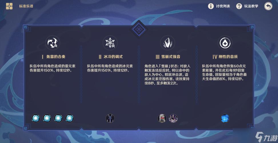 原神无相之雷用什么元素打(原神无相之雷用谁打比较好)-第7张图片-文史 原神无相之雷用什么元素打(原神无相之雷用谁打比较好)-第7张图片-文史