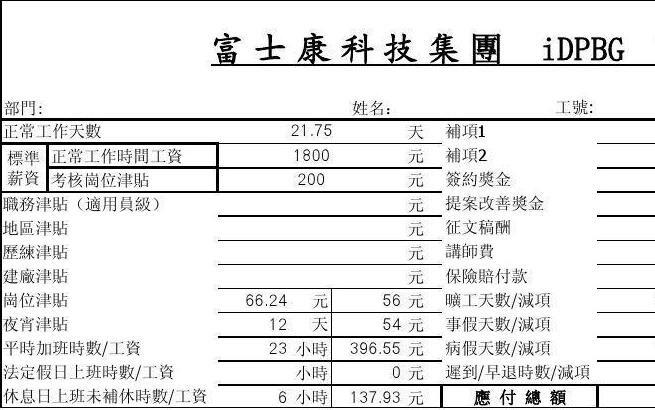 富士康工资多少钱(富士康真实工资)-第1张图片-文史 富士康工资多少钱(富士康真实工资)-第1张图片-文史